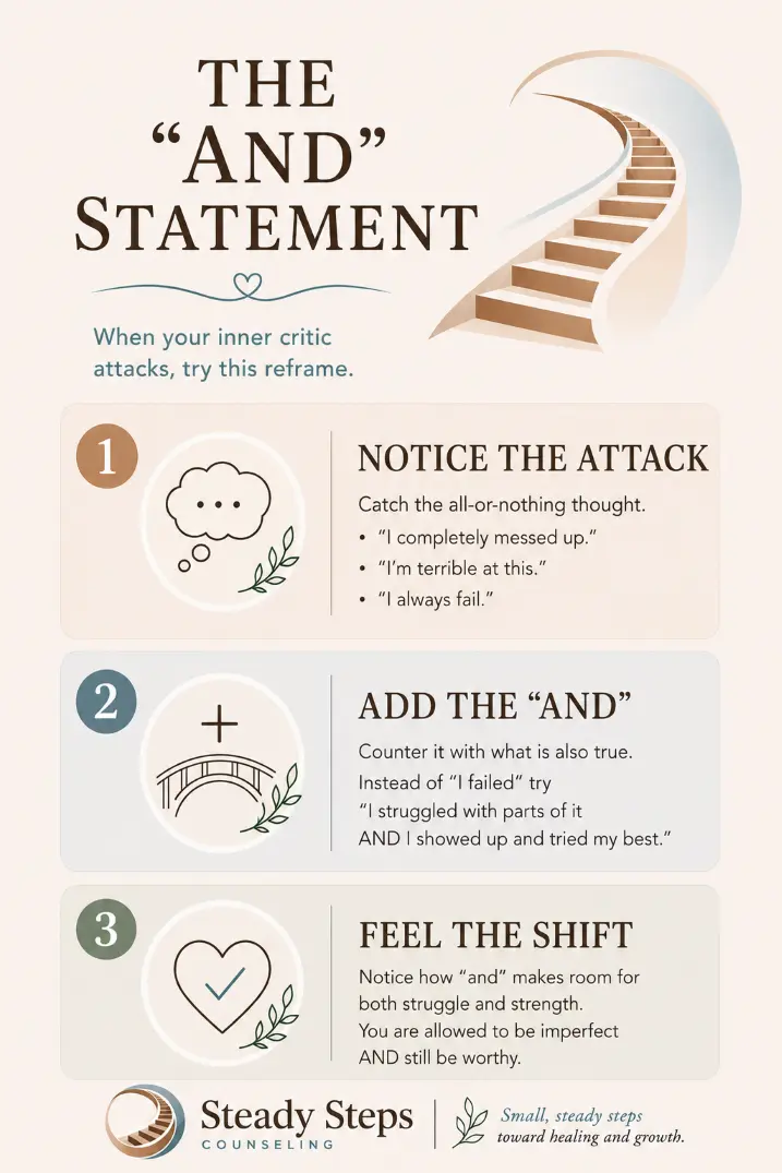 Self-Esteem & Confidence