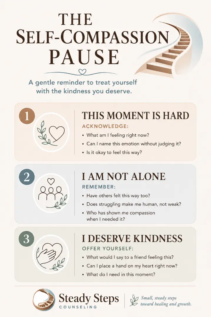 Women's Mental Health and Empowerment