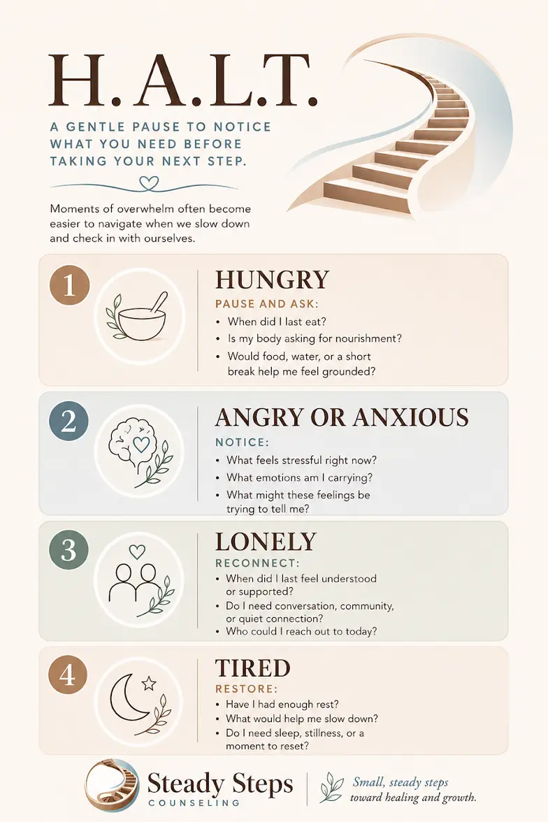 Addiction & Recovery Support