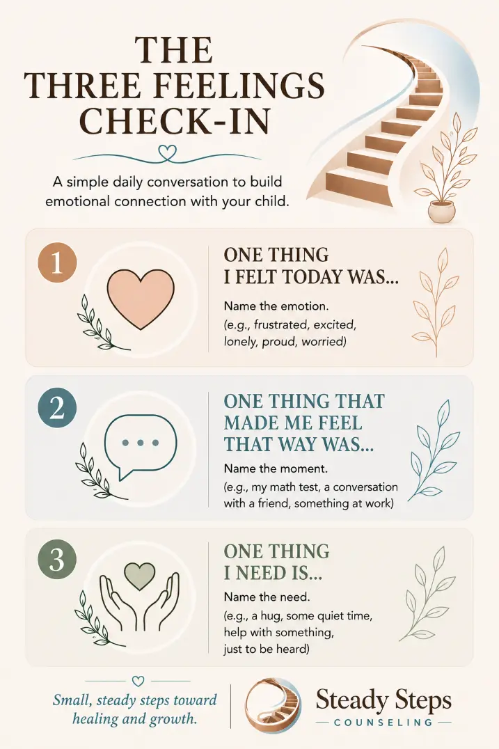 Parents & Families Therapy